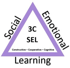 Social-Emotional Learning is embedded in 3Cs